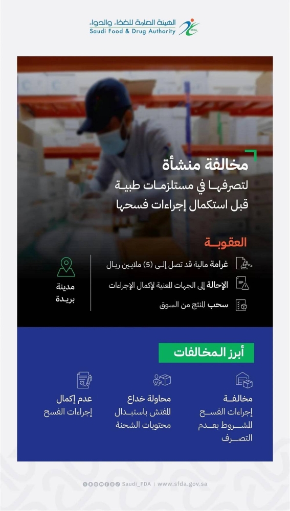 «الغذاء والدواء»: مخالفة منشأة لتصرفها في مستلزمات طبية قبل استكمال إجراءات فسحها – أخبار السعودية